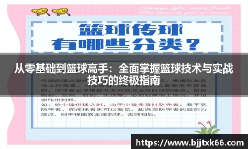 从零基础到篮球高手：全面掌握篮球技术与实战技巧的终极指南