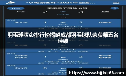 羽毛球状态排行榜揭晓成都羽毛球队荣获第五名佳绩
