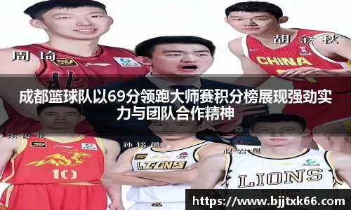 成都篮球队以69分领跑大师赛积分榜展现强劲实力与团队合作精神