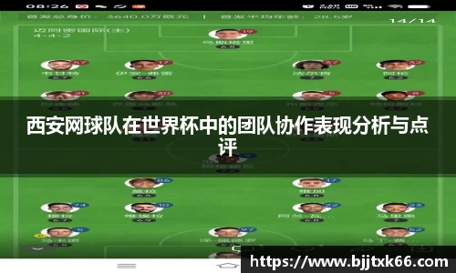 西安网球队在世界杯中的团队协作表现分析与点评